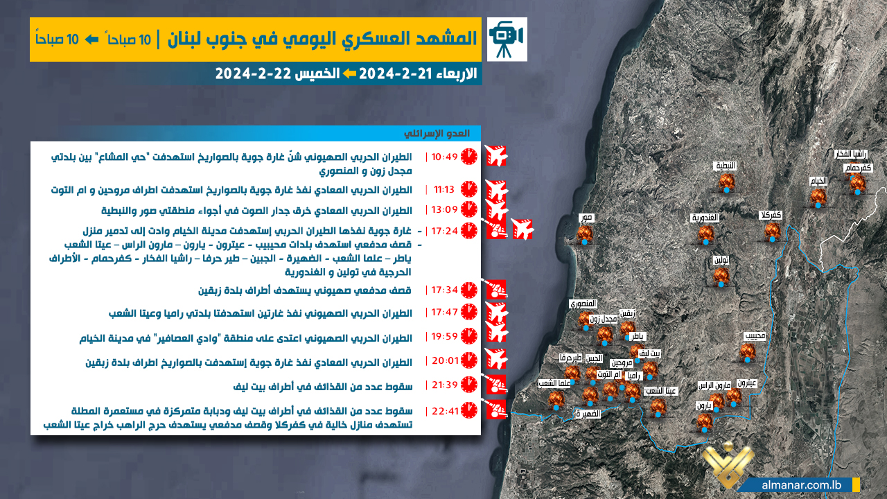 22-2-israel